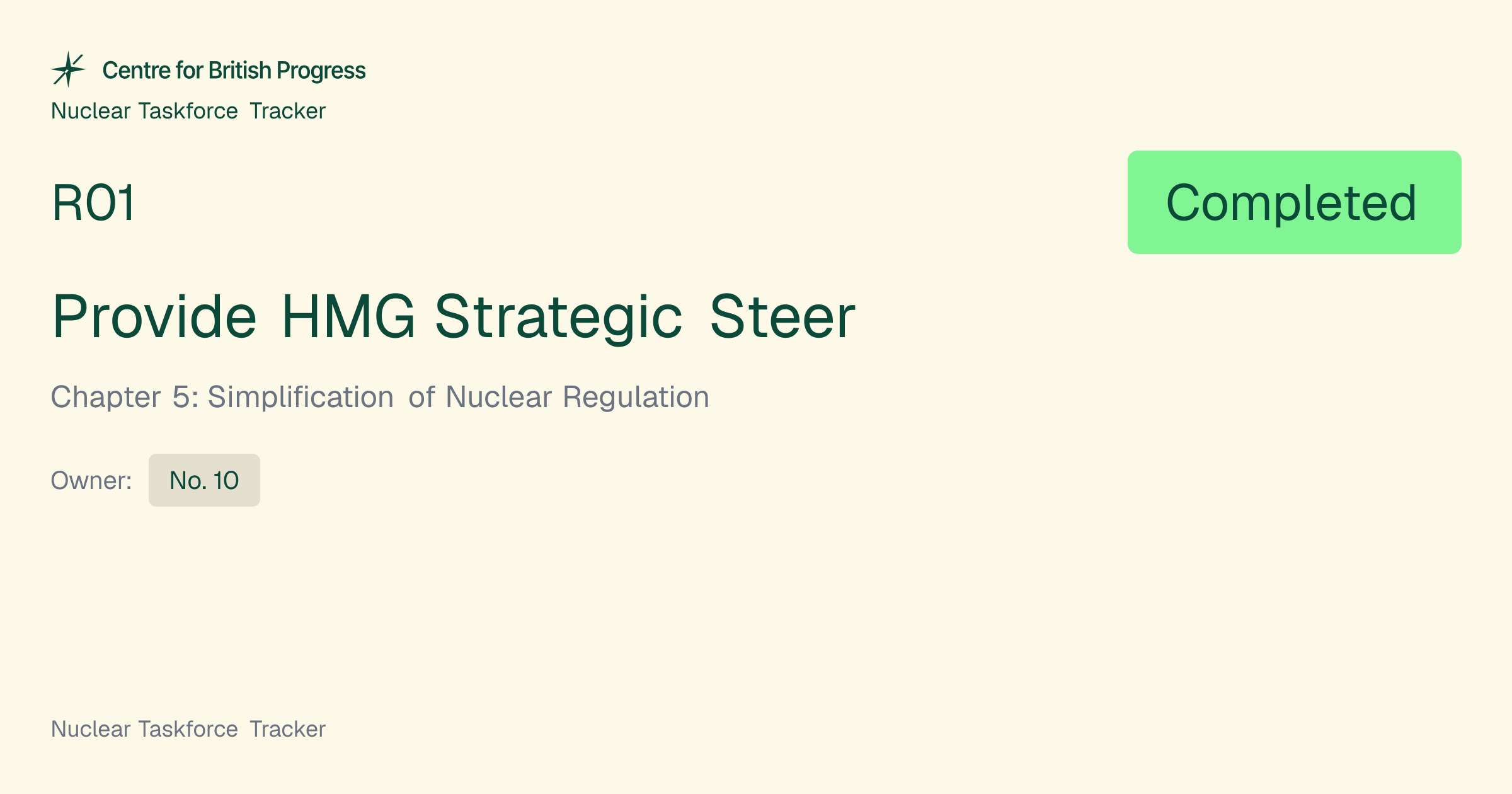 R01: Provide HMG Strategic Steer | Nuclear Taskforce Tracker