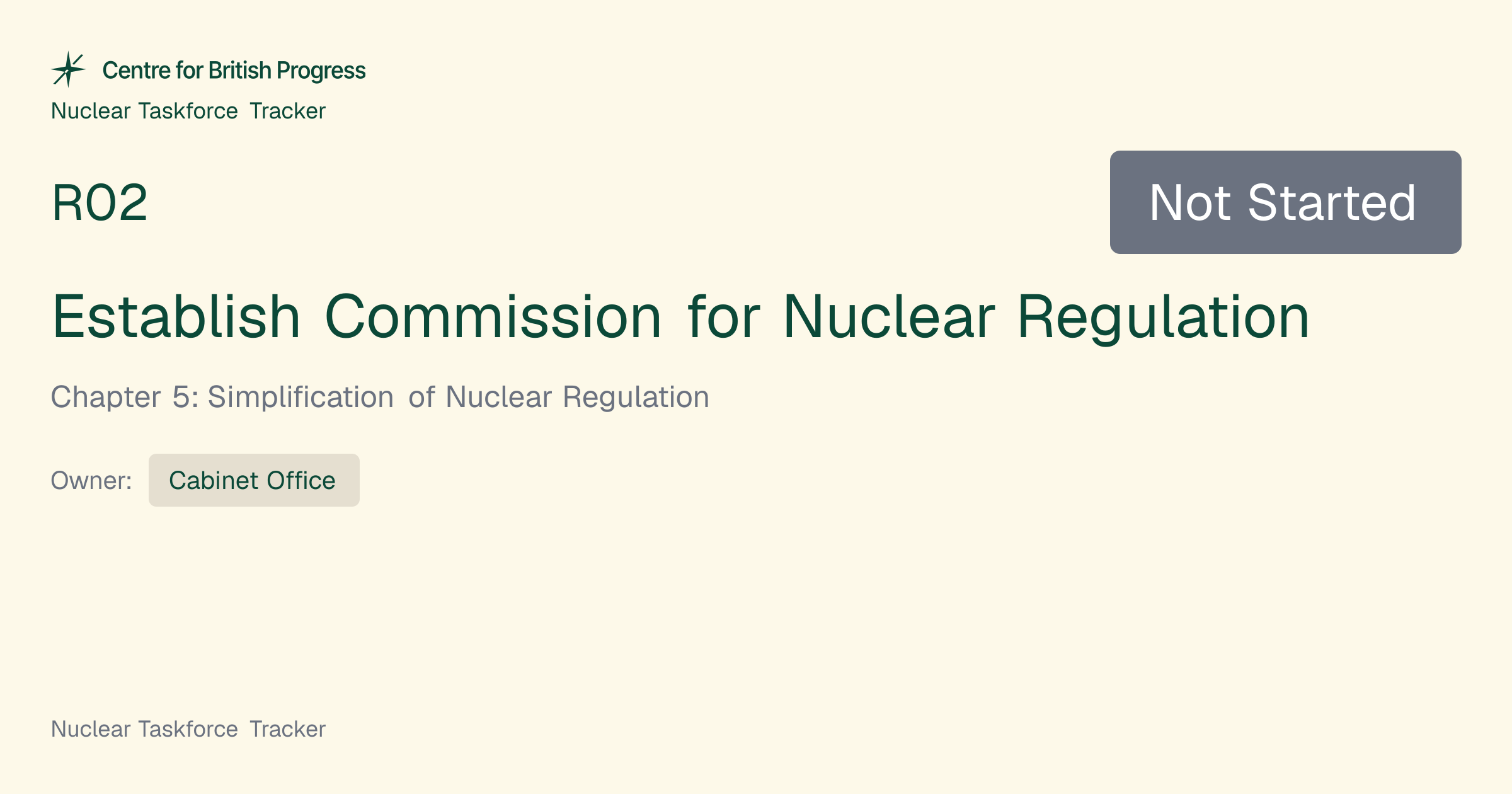 R02: Establish Commission for Nuclear Regulation | Nuclear Taskforce ...