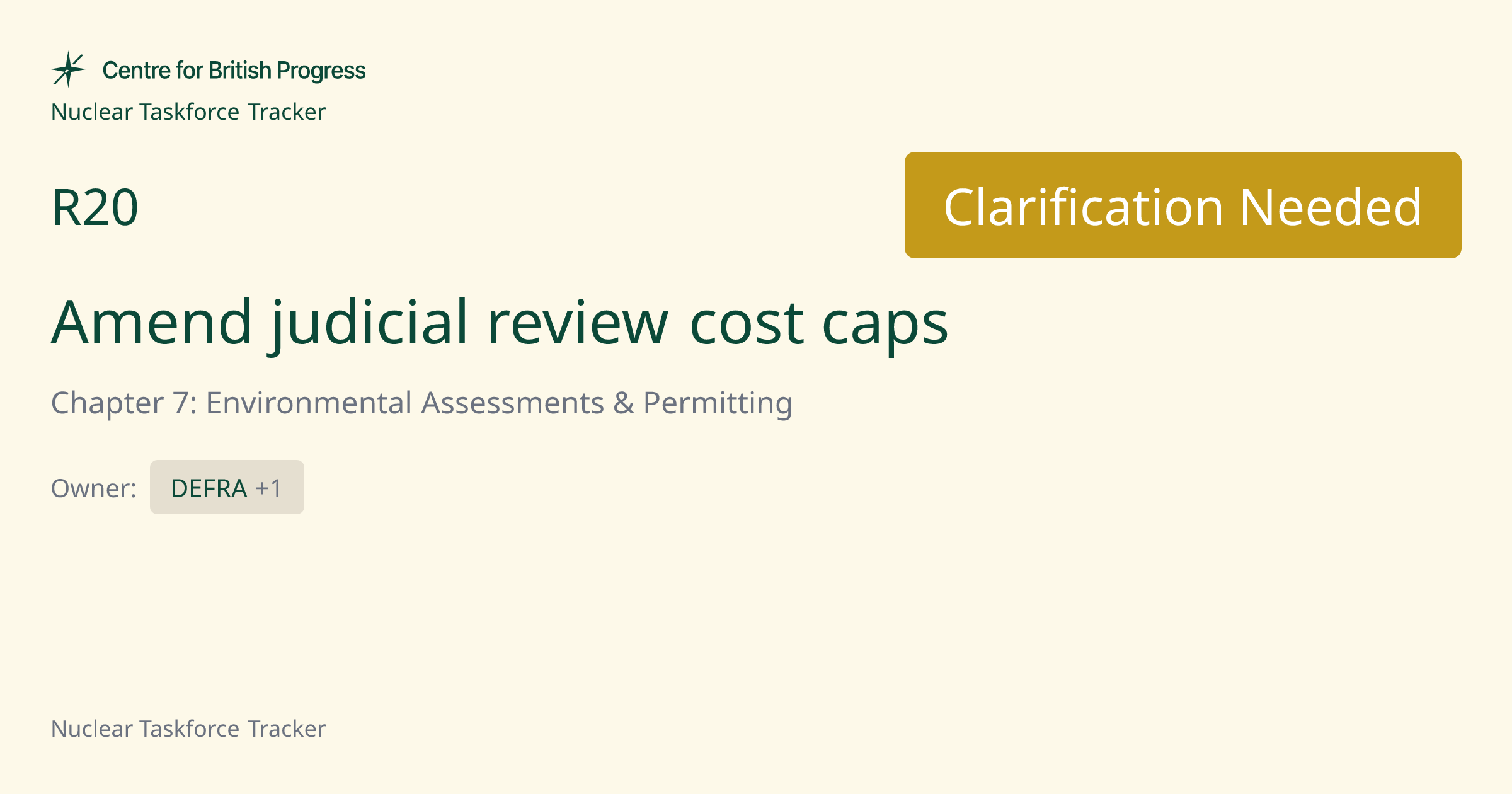 R20: Amend judicial review cost caps | Nuclear Taskforce Tracker
